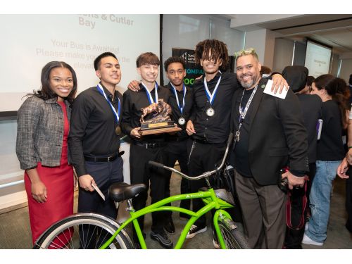 image from 2023 stock market challenge