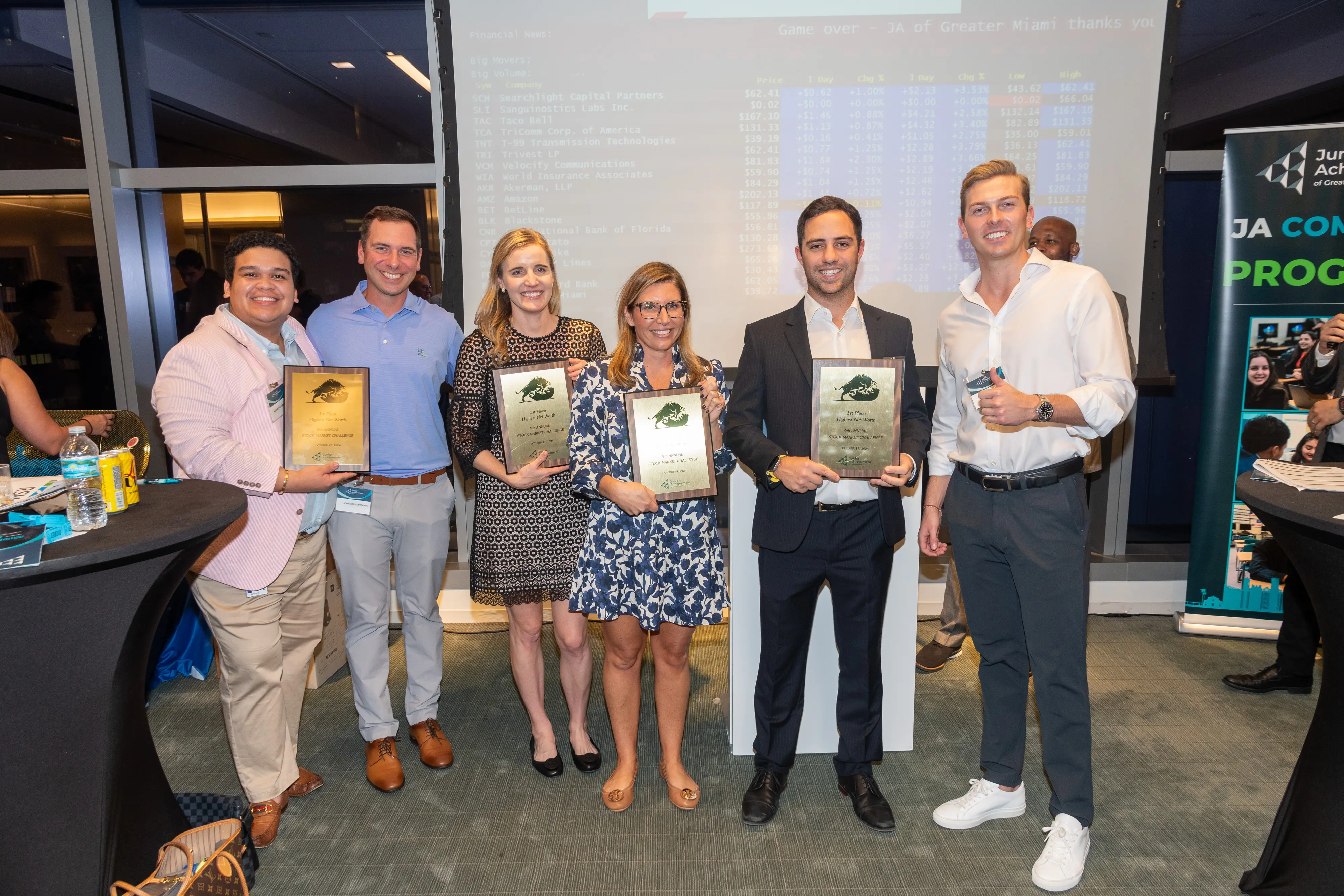 image from 2023 stock market challenge